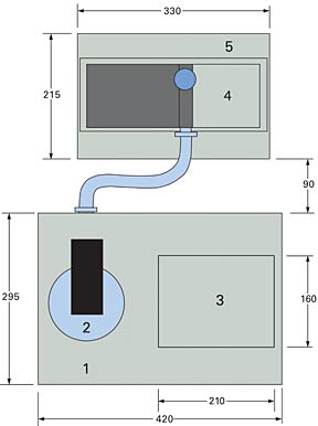   108C Auto Carbon Coater