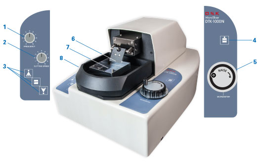 MicroSlicer™ DTK-1000N