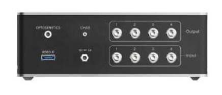 RWD R811/R821 -  