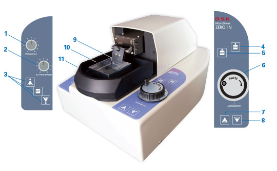 MicroSlicer™ Zero 1N