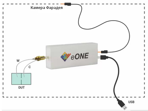 Схема подключения усилителя eOne