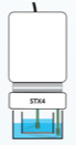 STX4 �������� ������ ���������� TEER (EVM-EL-03-03-01)