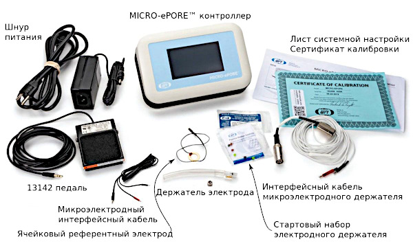Состав системы WPI MICRO-ePORE™