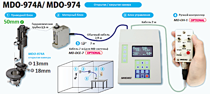      Narishige MDO-974A/MDO-974  / 