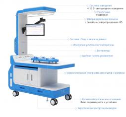 BL-420I   