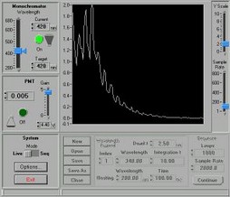 FluarQuant Photometry System